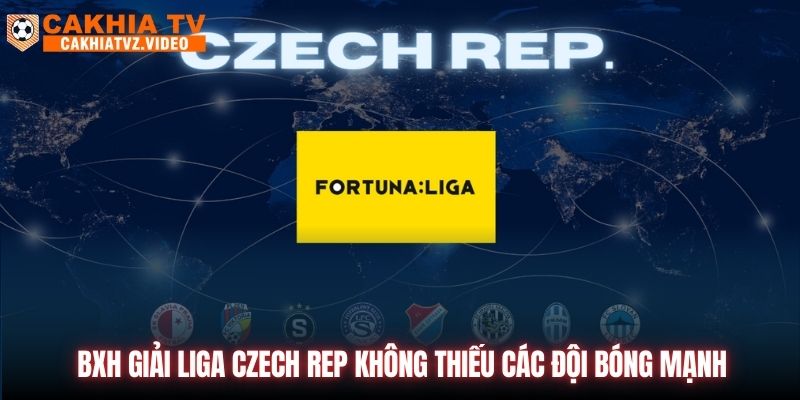 BXH Giải Liga Czech Rep không thiếu các đội bóng mạnh