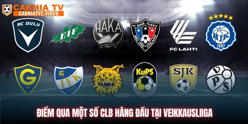 Điểm qua một số CLB hàng đầu tại Veikkausliiga